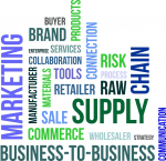 Marketing Supply Chain Infographic - eLynxx Solutions